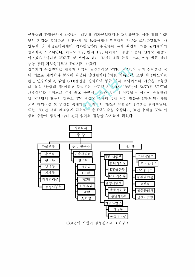 [경영자론] 삼성전자의 조직문화와 이건희   (6 페이지)
